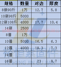 新標螺母.png