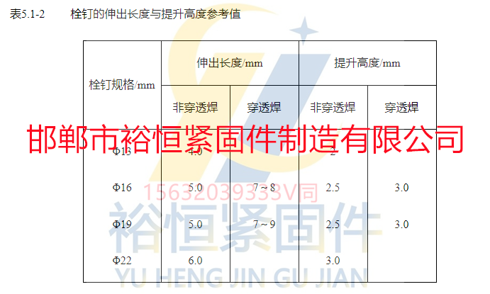 焊釘?shù)纳斐鲩L(zhǎng)度與提升高度參考值.png