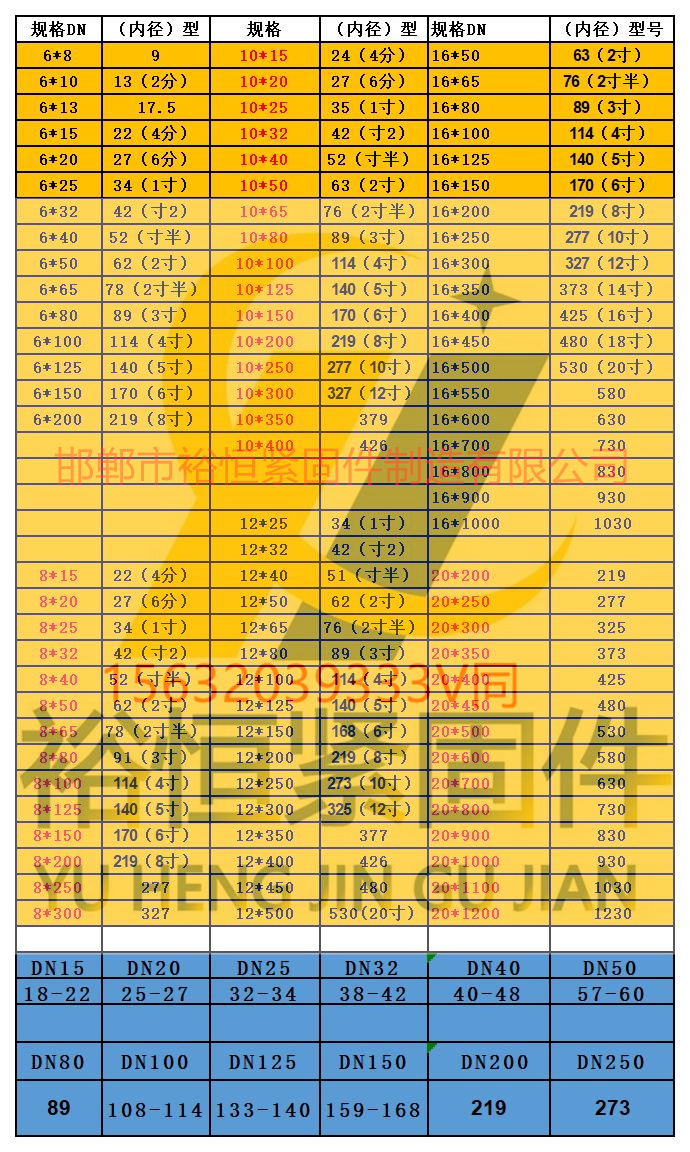 1741944434404330.jpg U型螺栓興建參考無文字空白.jpg
